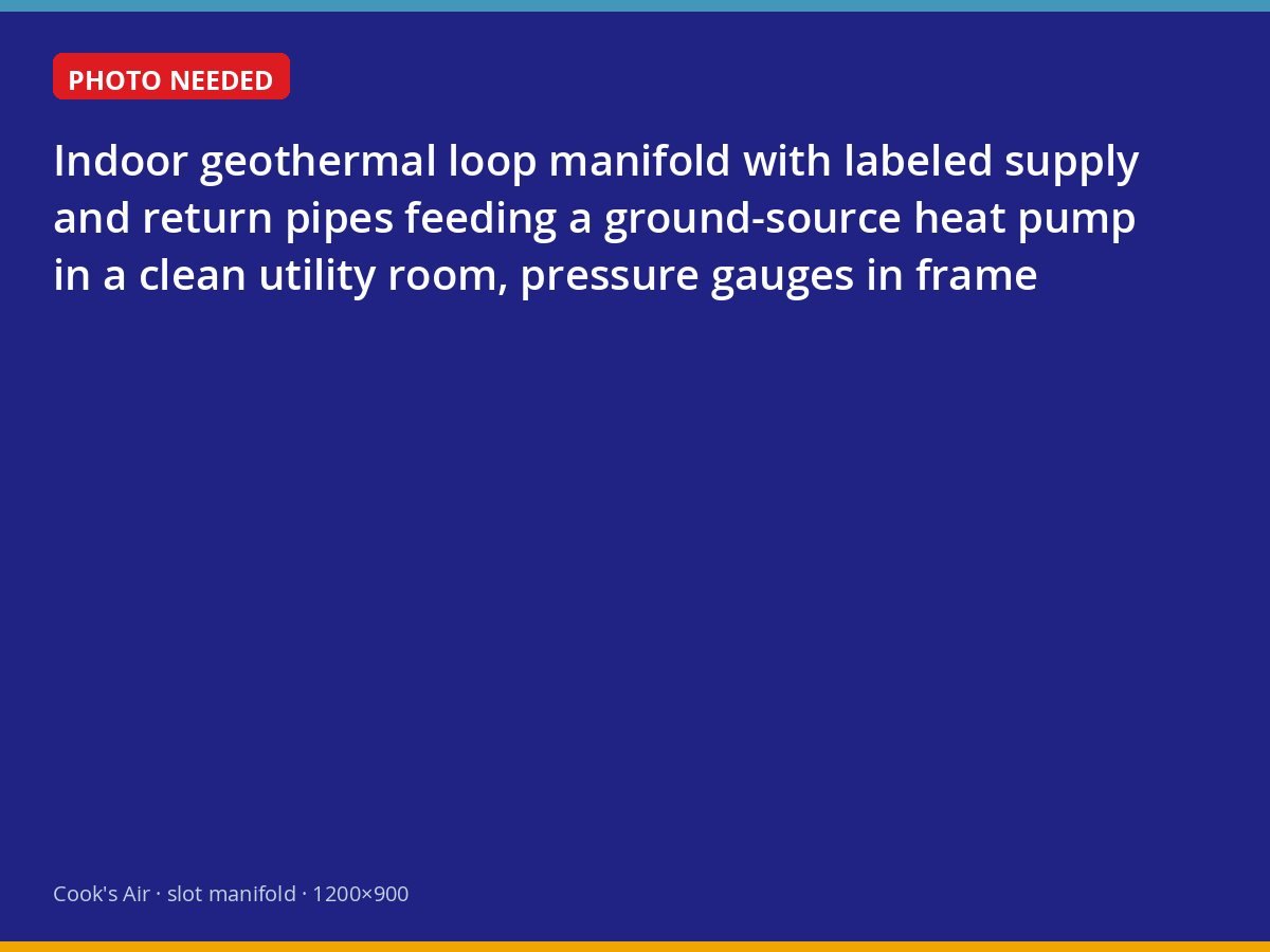 Geothermal loop manifold and ground-source heat pump in a utility room